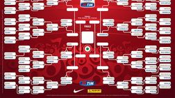 Live! Coppa Italia: le dirette dagli altri campi