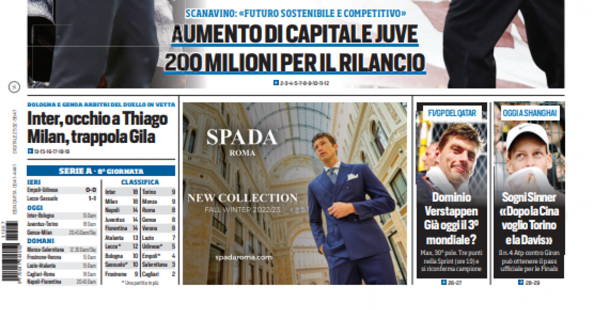 EDICOLA TS / Inter, Occhio A Thiago. Milan, Trappola Gila. Allegri ...