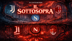 Il Sottosopra: lezioni da chi ha vinto coi simulatori Gimenez e Vergara! Chiellini? Da ridere