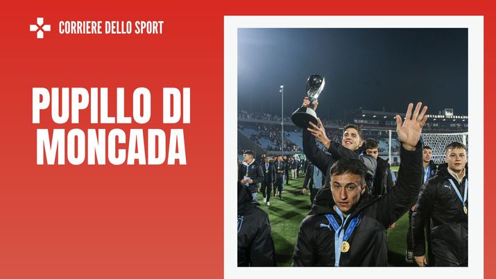 Facundo Gonzalez Valencia AC Milan Calciomercato