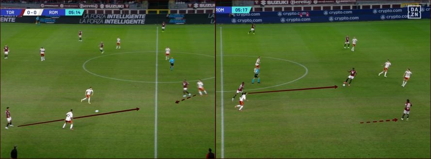 Sotto la lente: Torino-Roma- immagine 4