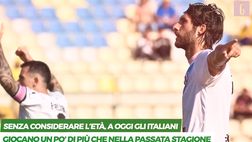 VIDEO Serie B, ecco la decima giornata: occhi su Coda. A Palermo arriva lo Spezia