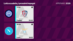 VIDEO / Calendario Inter e Napoli: cosa manca ai nerazzurri per vincere lo scudetto?