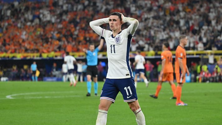 Manchester City Liverpool