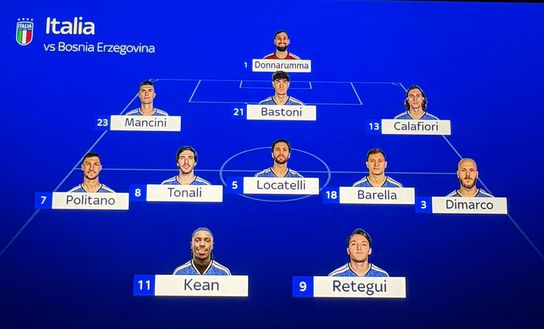 Sky – Italia, Pio Esposito titolare o no? Le ultimissime sulla formazione anti-Bosnia- immagine 4