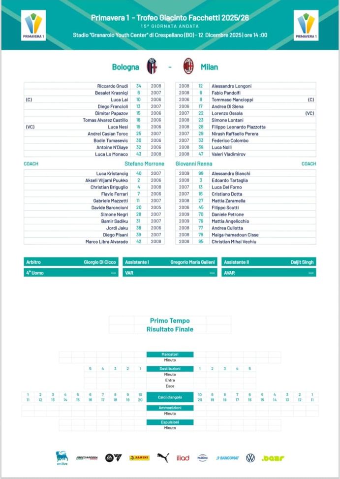bologna-milan-primaver-ultima-ora-campionato-primavera-formazioni-ufficiali
