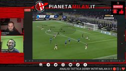 Allegri ha avuto cosa voleva! Analisi Derby Inter-Milan 0-1: zero rischi veri