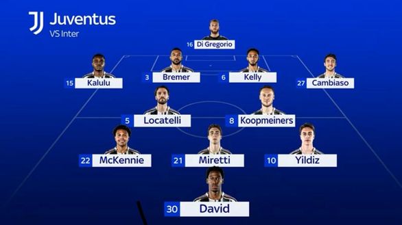 Sky – Inter-Juventus, cambio dell’ultim’ora a centrocampo? L’idea di Chivu- immagine 4