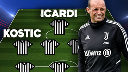 Mercato Juve | Allegri adesso vuole una super-formazione! (Nuova)