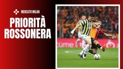 Calciomercato Milan – Dalla Turchia: “Güler, ecco la mossa del Diavolo”