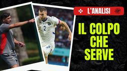 Milan, Fonseca rivoluziona la difesa: e Pavlovic è il tassello che manca