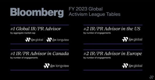 Inter, Oaktree ha scelto come uomo della comunicazione l’ex Juve Albanese- immagine 3