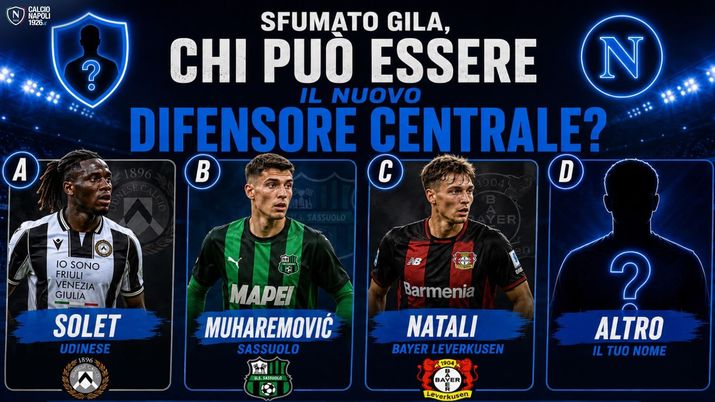 SONDAGGIO Chi vorreste come nuovo difensore centrale nella prossima stagione? SONDAGGIO Chi vorreste come nuovo difensore centrale nella prossima stagione? - immagine 1