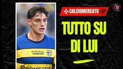 Calciomercato Milan – Dall’Inghilterra: anche due inglesi su Leoni