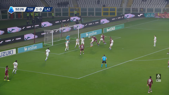 immagine 3 Torino-Lazio 2-0, l’analisi dei gol: la qualità di Obrador nei cross è un fattore- immagine 9