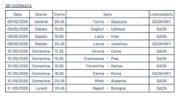 UFFICIALE – Ecco data e ora di Lazio-Inter e anticipi e posticipi della 36esima giornata- immagine 3