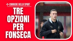 Milan-Udinese, tra Terracciano e Jimenez spunta la sorpresa? Le ultime