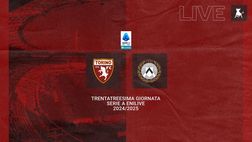 FINALE! Torino-Udinese 2-0: gol di Adams e Dembele