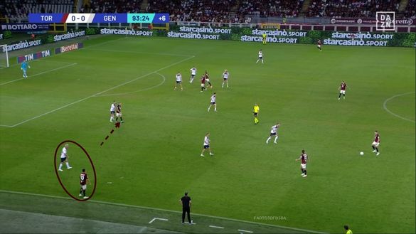 Sotto la lente: Torino-Genoa- immagine 16