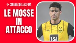 Calciomercato Milan, Rashford: c’è la fila. E su Reyna…