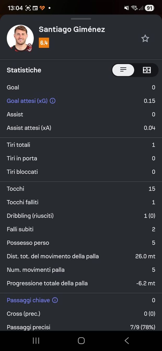 Genoa-Milan 0-1 di Serie A in diretta: Grifone in pressing | PM Live - immagine 2