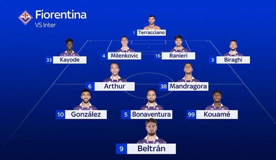 Inter-Fiorentina, le probabili: Inzaghi conferma tutti. Davanti ancora Lautaro e Thuram- immagine 4