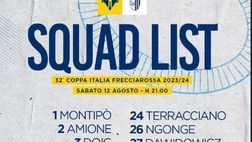 Verona, i convocati per l’Ascoli
