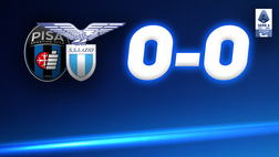 Pisa-Lazio, poche emozioni alla Cetilar Arena: resiste il tabù neopromosse