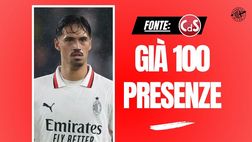 Milan, le 100 partite di Reijnders: non solo continuo, ora anche implacabile