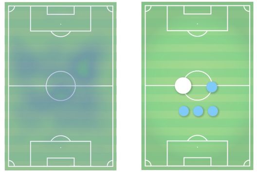 VN Scout – Fabinho, dal Palmeiras U20 al gol nel derby di São Paulo- immagine 2