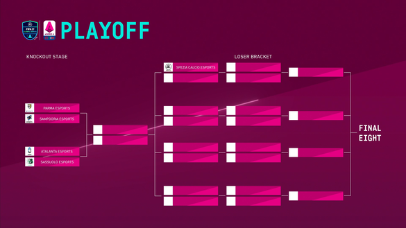 eSerie A, Maniscalco rilancia il Toro: granata terzi, al “winner bracket” c’è l’Inter- immagine 3