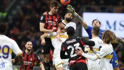 Milan-Lecce statistiche alla mano: dominio rossonero; primo gol di Fullkrug