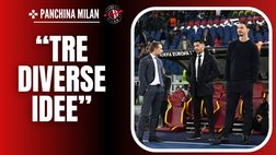 Schira rivela: “Panchina Milan: sono tre i candidati. Ibra, Furlani e Moncada…”