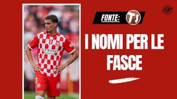 Calciomercato Milan, Gutierrez erede di Theo? Ci sono altri due nomi