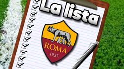 Mercato Roma | Mourinho non ha dubbi: “Ecco chi vuole comprare”