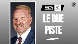 Nuovo allenatore Milan, il DS Tare ha due nomi in cima alla lista