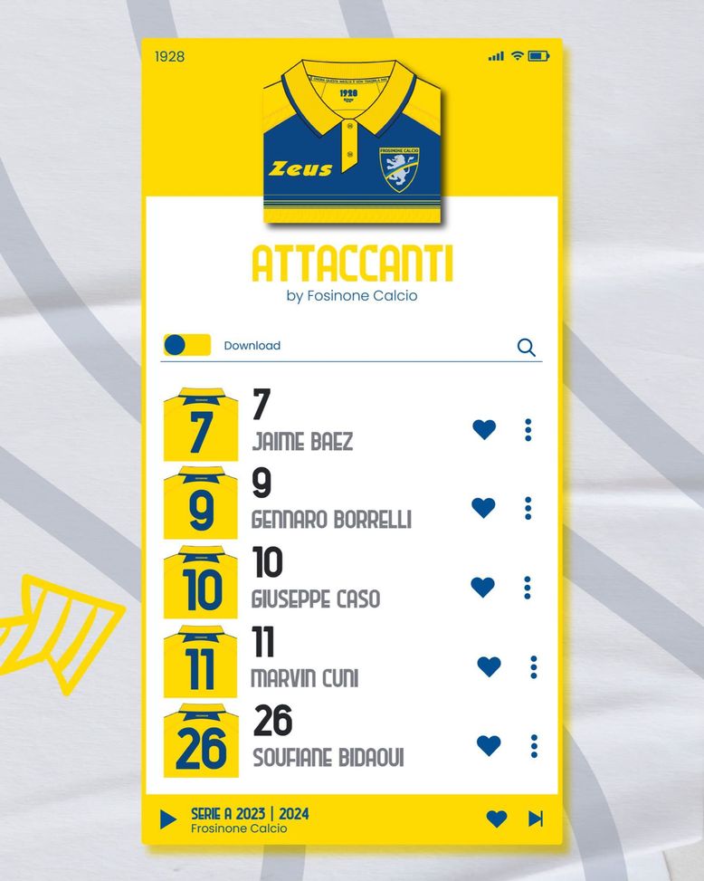 Frosinone, ufficializzati i numeri di maglia: la 10 a Caso e il 4 a Brescianini- immagine 7