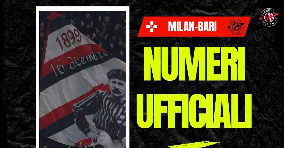 milan bari il dato finale sugli spettatori a san siro coppa italia news