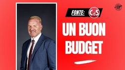 Calciomercato Milan, ecco il ‘tesoretto’ a disposizione di Tare