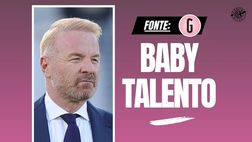 Calciomercato Milan, Tare punta un giovane prospetto a parametro zero