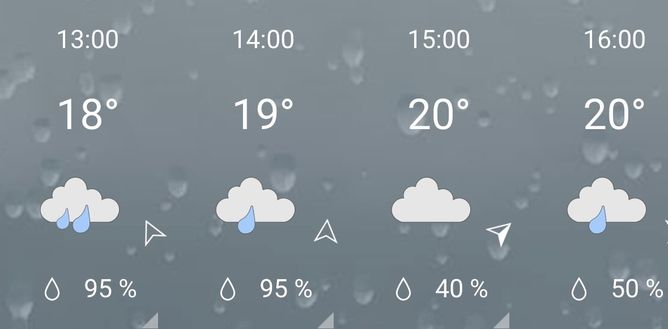 METEO VIOLA – Che tempo al Franchi per Fiorentina-Genoa?- immagine 2
