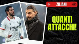Milan, Ziliani: “Theo Hernandez un posapiano. Mercato fallito. Ibra e Leao …”