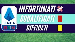 Serie A 2022-2023: infortunati, squalificati e diffidati