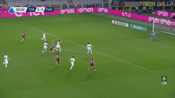 Torino-Parma 4-1, l’analisi dei gol: Ilkhan apre e chiude l’azione, Zapata super- immagine 3