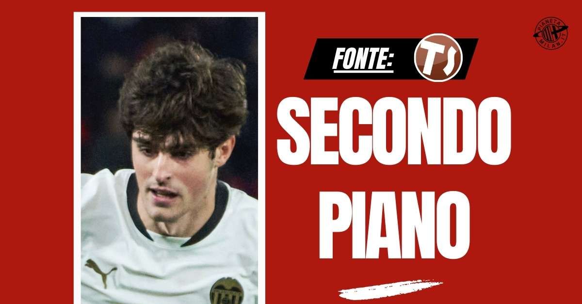 Calciomercato Milan, è stallo per Jashari: o si chiude o sarà Guerra Calciomercato Milan, è stallo per Jashari: o si chiude o sarà Guerra