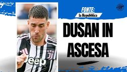 Calciomercato Milan, aumentano le chance di vedere Vlahovic rossonero