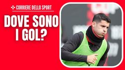 Milan-Empoli, Morata cerca un gol. E c’è un rischio per Alvaro