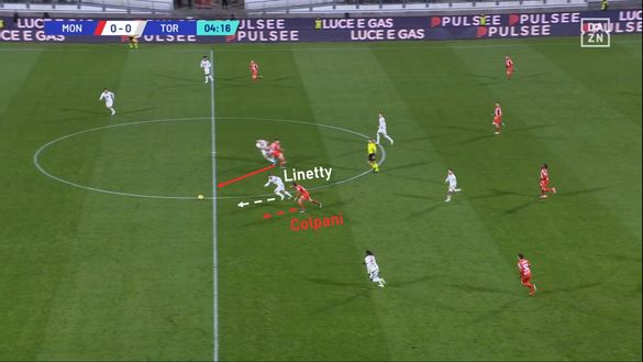 Sotto la lente: Monza-Torino- immagine 14
