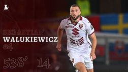 Toro in numeri, Walukiewicz: non solo fisico e centimetri