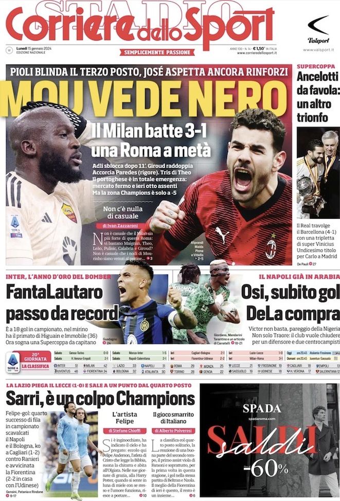 Prima Pagina Corriere Dello Sport: Il Milan Batte 3-1 Una Roma A Metà ...